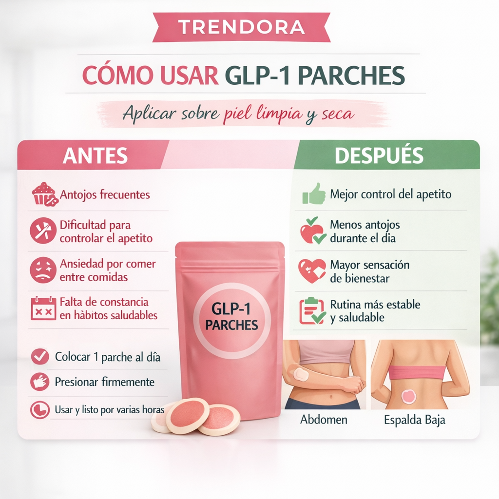 🌿GLP‑1 PARCHES: Menos Antojos, Más Control✨ Tu Rutina. Tu Poder. Tu Parche. Tu Cambio 💫- TRENDORA